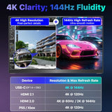 VisionOwl Portable Monitor 19 Inch 4K UHD 144Hz 560 nits 125% sRGB Second Screen