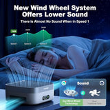 TDBYWAE Air Purifier 2 Pack for Bedroom Up to 1200 ft², H13 True HEPA Air Purifier for Pets Dust Dander Pollen Odor Smoke