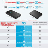 App-le Certified, 2TB External Hard Drive,for iPhone iPad Android Phones,MacBook,Computer to Backup Docs| Photos