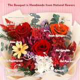 Flowers for Delivery Prime Preserved Flower Bouquet That Last 3-5 Years Real Forever Rose Bouquet for Her Women Wife Grandma Girlfriend Anniversary Birthday Mothers Day Gifts for Mom,Red