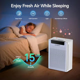 AMEIFU Air Purifiers for Home Large Room up to 3000sq.ft, H13 True Hepa Air Purifiers for Pets Hair, Dander, Smoke, Pollen