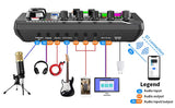 Podcast Microphone Bundle, BM-800 Condenser Mic with Live Sound Card Kit, Podcast Equipment Bundle with Voice Changer and Mixer Functions for PC Smartphone Studio Recording & Broadcasting SINWE