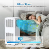 GarveeHome 8,000 BTU Portable Air Conditioner, 3-in-1 AC Unit with Dehumidifier & Fan, Cools up to 350 Sq.Ft., Smart Portable AC Unit with Control Remote, Quiet Sleep Mode, Window Kit Included