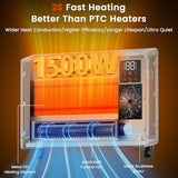 Encyclpo Smart Wall Heater with Wireless and Remote Control, 1500W Space Heaters for Indoor Use, Wall Mounted/Floor Electric Heater with Thermostat, Works with Alexa, 24H Timer,for Bedroom, Garage