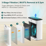 Jafända Air Purifier for Home Large Room Bedroom Up to 1226 Ft², True HEPA Filter with PM2.5 Display & 20dB Sleep Mode, Removes Pet Hair