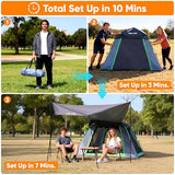Golabs 3 Person Camping Tent w/ 9.5x8.5 ft Canopy, 3-Minute Setup by Pre-Attached Pole, PU1500mm Waterproof, 4 Side Mesh Tent Top & Door & Ventilation, Portable Family Tent w/Carry Bag & Pocket & Hook
