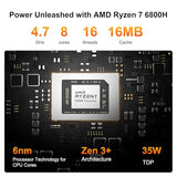 GEEKOM A6 Mini PC, Ryzen 7 6800H, 16GB DDR5 Upgradable RAM 1TB PCIe 4.0 SSD