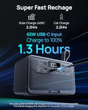 2026 Portable Power Station 28000mAh LiFePO4 Battery with 65W Charger, Solar Power Bank with AC Outlet 100W/110V, USB-C PD Two-Way Fast Charging Small Generator for Laptop, Camping, Home, Office