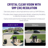 HAVION D1 Wireless Video Doorbell Camera - by NIU Inno., Incl. Chime, Dual Cameras