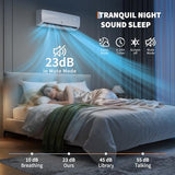 12000 BTU 115V Ductless Mini Split AC Heat Pump for Apartment/Room, 19 SEER 42dB Ultra-Quiet Inverter System, 3-in-1 Cooling Heating Dehumidifier, 10ft Line Set Ready to Use (Plug and Play)