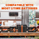 Litime Portable Battery Box Fits Group 24/27/31 Size Batteries for Boats, Marine, RV, Trailer, Trolling Motor Includes 12 Volt Accessory Socket, Built-in Voltmeter