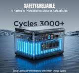 Portable Power Station 650W (1200W Peak), 576Wh Solar Generator, LiFePO4 Battery 3.5 Hour Fast Charging, Solar Generator for Home & Emergency Backup, Hurricane, CPAP (Solar Optional)