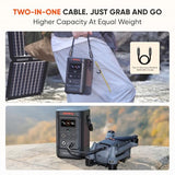 Jackery Explorer 240D Power Bank, 256Wh LiFePO4 Battery Portable Power Station, 200W DC Output with 40W Air Solar Panel