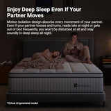 Avenco Queen Mattress 14 inch, Queen Hybrid Mattress in a Box