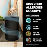 PuroAir 240 HEPA Air Purifier for Home Large Rooms - Covers Up To 1,000 Sq Ft - Filters Up To 99.9% of Pollutants, Smoke, Pollen