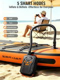 JivDaw Electric Paddle Board Pump, High Pressure 20 PSI Rechargeable SUP Pump with Intelligent Dual-Stage Inflation & Deflation, Auto-Off for Surfing Kites, Tents, Boats and Stand Up Paddle Boards