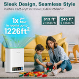 Jafända Air Purifier for Home Large Room Bedroom Up to 1226 Ft², True HEPA Filter with PM2.5 Display & 20dB Sleep Mode, Removes Pet Hair