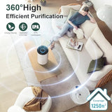 Air Purifiers for Bedroom Home up to 1250 ft², Vniup H14 True HEPA Room Air Purifiers for Bedroom, with Fragrance Function Sleep Mode & Light Mode