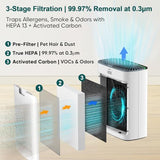 Jafända Air Purifier for Home Large Room Bedroom Up to 1226 Ft², True HEPA Filter with PM2.5 Display & 20dB Sleep Mode