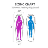 TETON Sports Trailhead, 20 Degree Sleeping Bag; Lightweight, Warm Mummy Sleeping Bag, Camping, Backpacking, Hiking TETON Sports