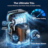 AGTANA 16000 BTU Portable Air Conditioner Inverter (12000 BTU SACC), 42dB Quiet, Dual Hose, Fast Cooling AC Unit for Large Room up to 750 sq. ft, 3-in-1 Portable AC with Dehumidifier, Self-Evaporating
