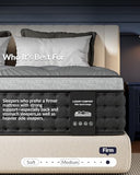 Firm Queen Mattress 14 inch, Cooling Hybrid Queen Mattress in a Box