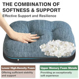Shinnwa Dining Chair Cushions Set of 6, Dual-Layer Memory Foam Kitchen Chair