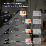 iuZee AI Auto Tracking PTZ Camera 3G-SDI/USB3.0/HDMI/LAN IP PoE Live Streaming 20X Optical and 8X Digital Zoom Camera 1080P 60FPS for Church Services Worship Education Events vMix OBS YouTube