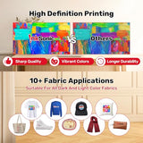 Printer Machine, A3 T-Shirt Printing Machine with Laptop, 13" Format DTF Printer Bundles