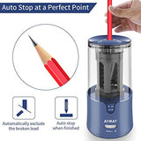 Horizontal and Vertical Electric Pencil Sharpener Plug in