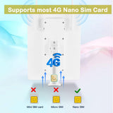 LCLCTEK® Solar Powered 4G LTE Modem Router Up to150-Feet, Outdoor Wireless Router,Mobile Hotspot 2.4GHz Wi-Fi 150Mpbs,2-External Antenna,Modem for Any Operator,Trial Plan Or Insert Sim Card