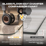 Glass Chair Mat with Polished Edge Clear Office Chair Mat, Glides Smoothly, Suitable for Carpet or Hardwood Floors