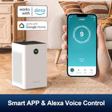 Jafända Air Purifiers for Home Large Room, Smart WiFi and Alexa Control, True HEPA 13 Filter Air Cleaner with Activated Carbon, 1190 Ft²