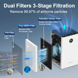 Jafända Air Purifiers for Home Large Room, Smart WiFi and Alexa Control, True HEPA 13 Filter Air Cleaner with Activated Carbon, 1190 Ft²