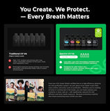 OMTech Spectra Pro A3+ UV Printer with Dual F1080 Printheads