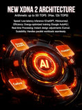 GMKtec AI Mini PC Ryzen Al Max+ 395 (up to 5.1GHz)