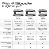 HP OfficeJet Pro 8125e Wireless All-in-One Color Inkjet Printer, Print, scan, Copy