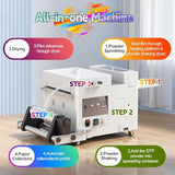 MZK A3 Pro F1080 DTF Printer& Shaker&Laptop&Purifier,2X-Speed VS L1800,24/7 Auto-Maintenance+White Circulation+Printhead Anti-Clog,T-Shirt Printing Machine