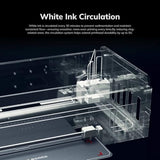 Procolored K13 Lite DTF Printer Bundle with Smokeless DTF Oven & Heat Press, 13" A3 Apparel Printer System, LiteHead Technology, White Ink Circulation, Auto Cleaning & Complete Transfer Setup