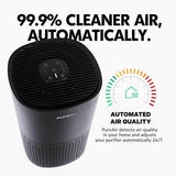 PuroAir 240 HEPA Air Purifier for Home Large Rooms - Covers Up To 1,000 Sq Ft - Filters Up To 99.9% of Pollutants, Smoke, Pollen