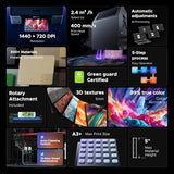 OMTech Spectra Pro A3+ UV Printer with Dual F1080 Printheads