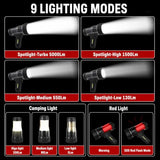 FORTO 2-in-1 Rechargeable Spotlight