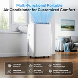 14000BTU(10000BTU SACC) Inverter Portable Air Conditioners up to 750Sq Ft
