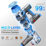 fenhua Cordless Vacuum Cleaner, Powerful Stick Vacuum Cleaner for Home with Rechargeable Battery, 6-in-1 Lightweight Handheld Vacuum, 45 Mins Runtime for Hardfloor & Carpets Pet Hair (Blue)