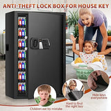 144 Keys Fireproof Cabinet Safe With Adjustable Hook Plates and Tags, Anti-Theft Lock Box Wall Mount With Combination Lock