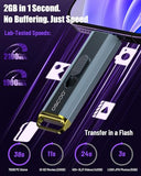 Up to 2100MB/s, Supports Apple 4K 60fps ProRes, External Hard Drive USB 3.2 with USB-C & A for iPhone