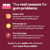 Strong Jaw Gum Restore - Gum Repair for Receding Gums | Teeth Magnesium Supplements, Oral Care, Remineralizing Dental Health Vitamins for Adults | 1 Month Supply, 180 Capsules, Made in USA