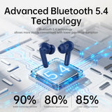 Adaptive Hybrid Active Noise Canceling 2026 Wireless Earbuds, 6 Mics ENC Clear Call Ear Buds