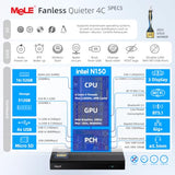 MeLE Quieter4C N150 Fanless Mini PC with Win-11-Pro 16GB RAM DDR4 512GB SSD