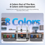 Anycubic Kobra 4 Combo FDM 3D Printer, 65℃ Active Drying with ACE 2 Pro